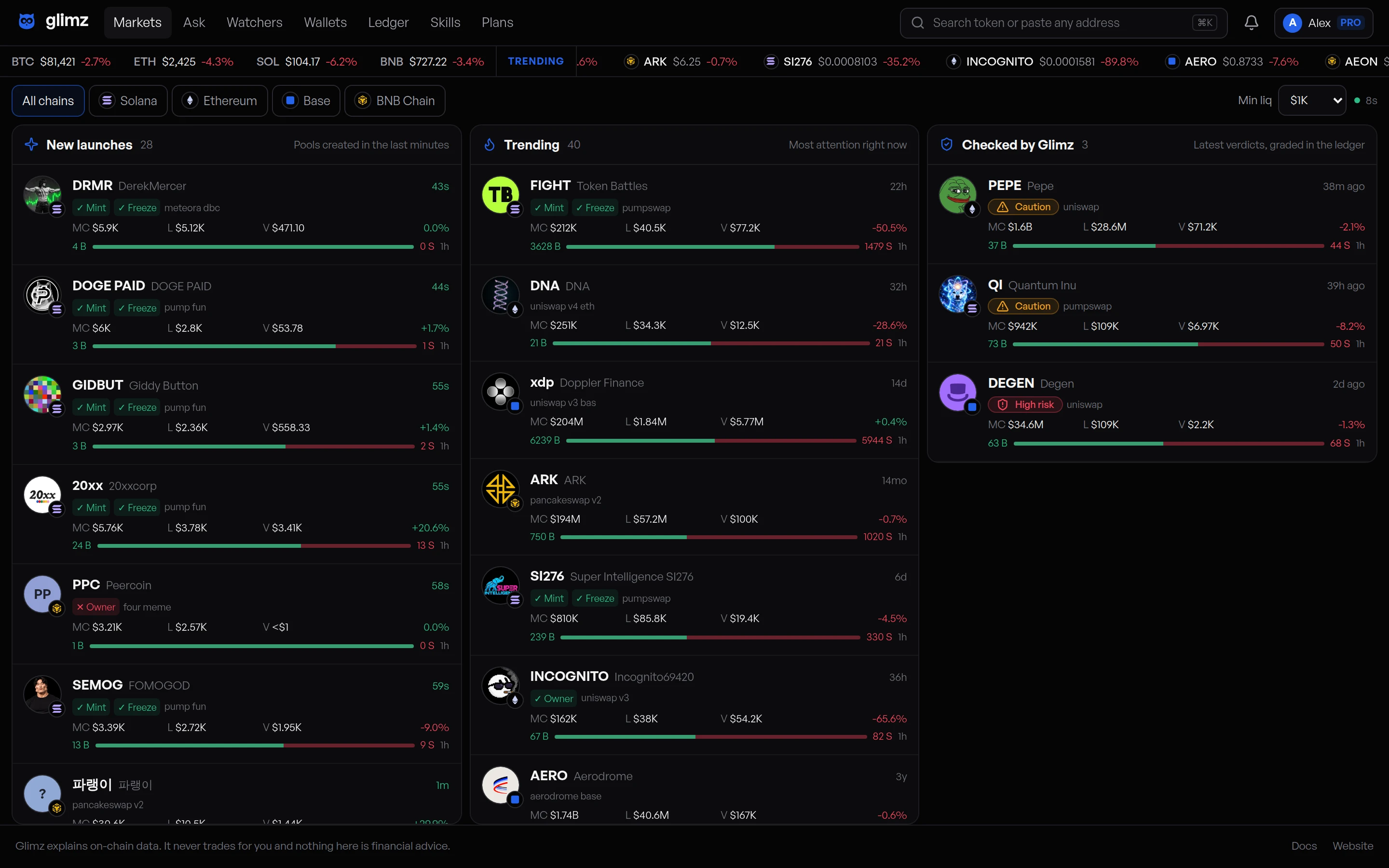 The Glimz markets terminal: new launches, trending coins and coins checked by Glimz, on all four chains